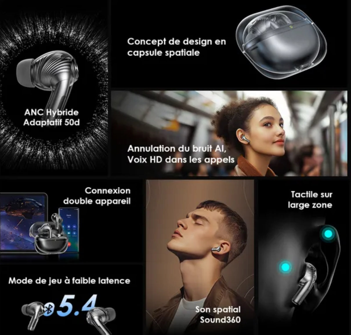 Oraimo SpaceBuds Pro ANC hybride adaptatif Véritables écouteurs sans fil